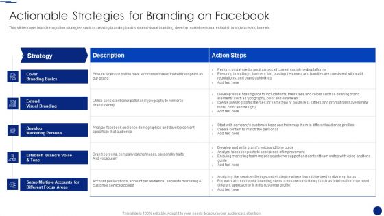 Social Media Marketing Through Facebook Actionable Strategies For Branding On Facebook Brochure PDF