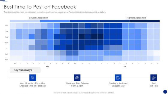 Social Media Marketing Through Facebook Best Time To Post On Facebook Infographics PDF