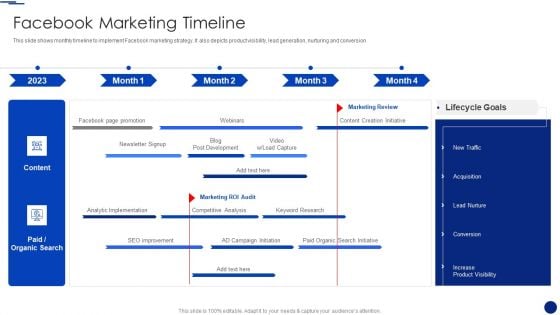 Social Media Marketing Through Facebook Facebook Marketing Timeline Sample PDF