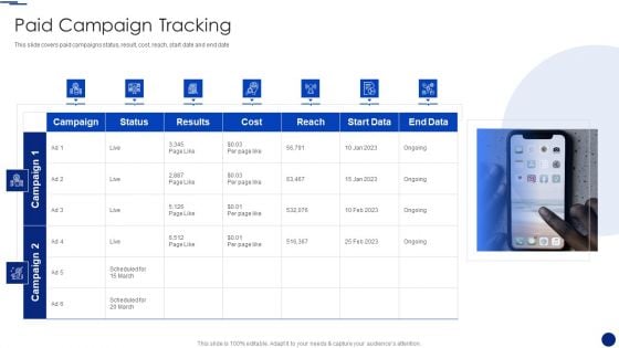 Social Media Marketing Through Facebook Paid Campaign Tracking Mockup PDF