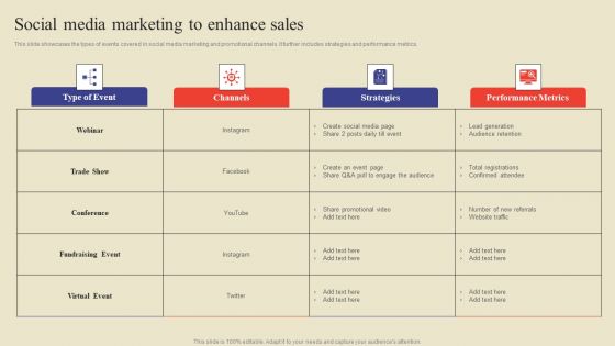 Social Media Marketing To Enhance Sales Ppt Ideas Professional PDF