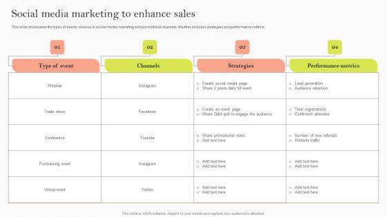 Social Media Marketing To Enhance Sales Ppt Layouts Model PDF