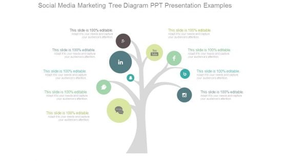 Social Media Marketing Tree Diagram Ppt Presentation Examples