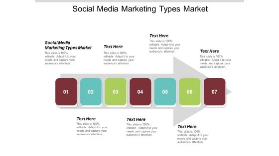 Social Media Marketing Types Market Ppt PowerPoint Presentation Professional Slides Cpb