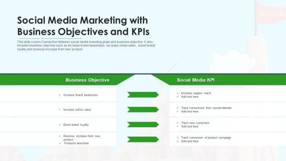 Social Media Marketing With Business Objectives And Kpis Ppt Professional Microsoft PDF Social Media Marketing With Business Objectives And Kpis Ppt Professional Microsoft PDF