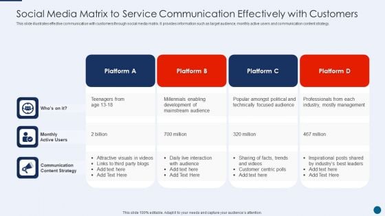 Social Media Matrix To Service Communication Effectively With Customers Topics PDF