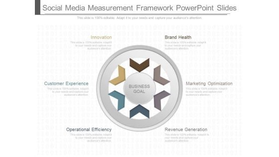 Social Media Measurement Framework Powerpoint Slides