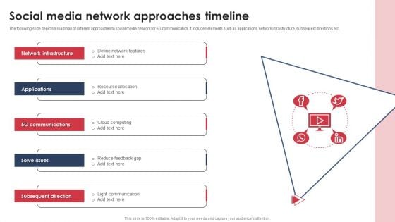 Social Media Network Approaches Timeline Microsoft PDF