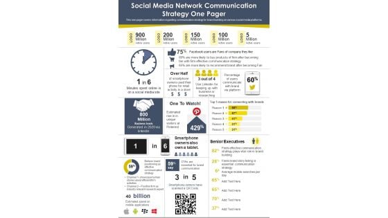 Social Media Network Communication Strategy One Pager PDF Document PPT Template