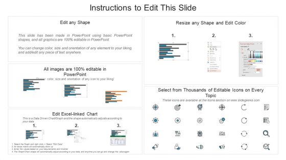 Social Media Performance Analytics Dashboard Ppt Styles Icons PDF