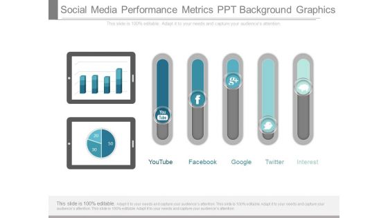Social Media Performance Dashboard Ppt Background Graphics