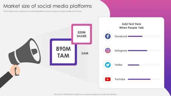 Social Media Pitch Deck For New Business Market Size Of Social Media Platforms Ideas PDF