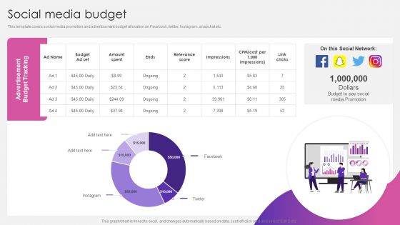 Social Media Pitch Deck For New Business Social Media Budget Template PDF