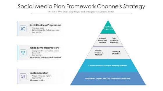 Social Media Plan Framework Channels Strategy Ppt Icon Vector PDF