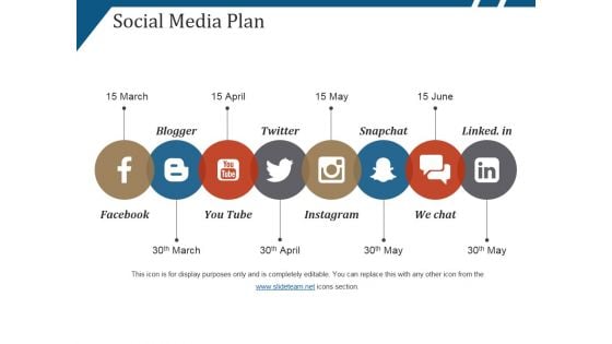 Social Media Plan Ppt PowerPoint Presentation Gallery Template