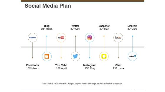 Social Media Plan Ppt Powerpoint Presentation Icon Infographic Template