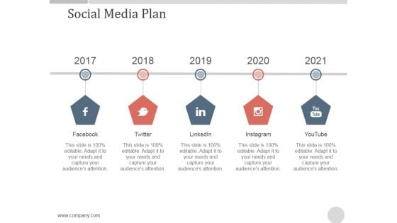 Social Media Plan Ppt PowerPoint Presentation Sample