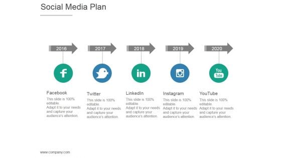 Social Media Plan Ppt PowerPoint Presentation Templates