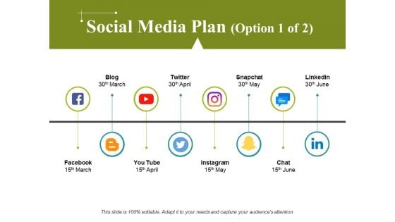 Social Media Plan Template 1 Ppt PowerPoint Presentation Ideas Graphics Pictures