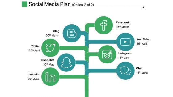 Social Media Plan Template 2 Ppt PowerPoint Presentation Inspiration Ideas