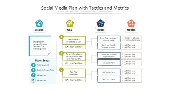 Social Media Plan With Tactics And Metrics Ppt PowerPoint Presentation Layouts Graphics PDF