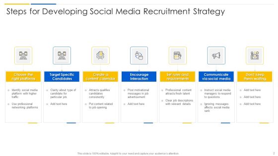 Social Media Platform Hiring Ppt PowerPoint Presentation Complete Deck With Slides Slide02