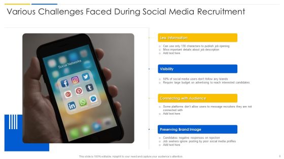Social Media Platform Hiring Ppt PowerPoint Presentation Complete Deck With Slides Slide06