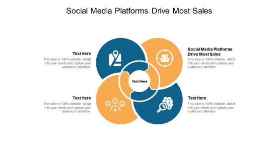 Social Media Platforms Drive Most Sales Ppt PowerPoint Presentation Portfolio Graphic Images Cpb