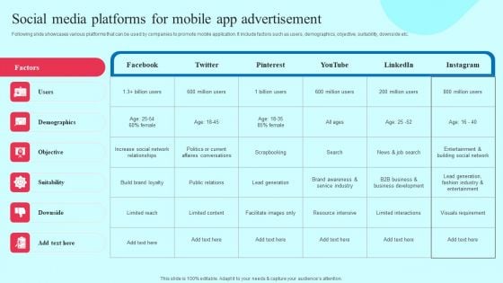 Social Media Platforms For Mobile App Advertisement Pictures PDF