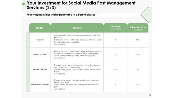 Social Media Post Management Proposal Ppt PowerPoint Presentation Complete Deck With Slides Slide14