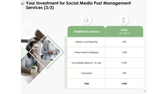 Social Media Post Management Proposal Ppt PowerPoint Presentation Complete Deck With Slides Slide15