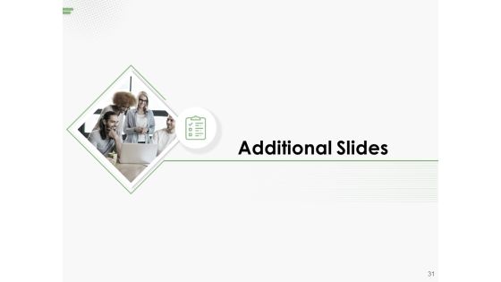 Social Media Post Management Proposal Ppt PowerPoint Presentation Complete Deck With Slides Slide31