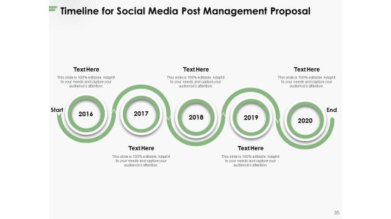 Social Media Post Management Proposal Ppt PowerPoint Presentation Complete Deck With Slides Slide35