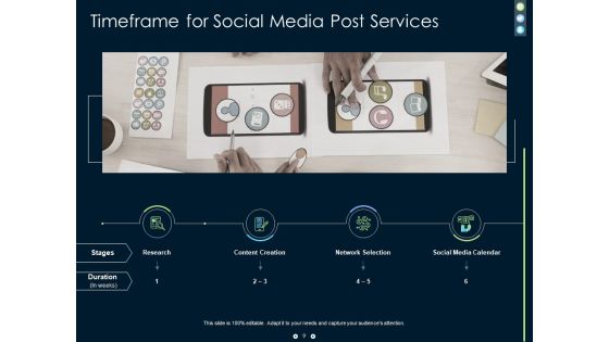 Social Media Post Proposal Ppt PowerPoint Presentation Complete Deck With Slides Slide09