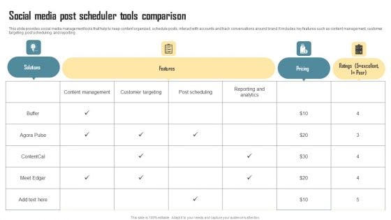 Social Media Post Scheduler Tools Comparison Icons PDF