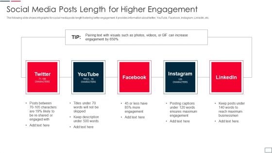 Social Media Posts Length For Higher Engagement Topics PDF
