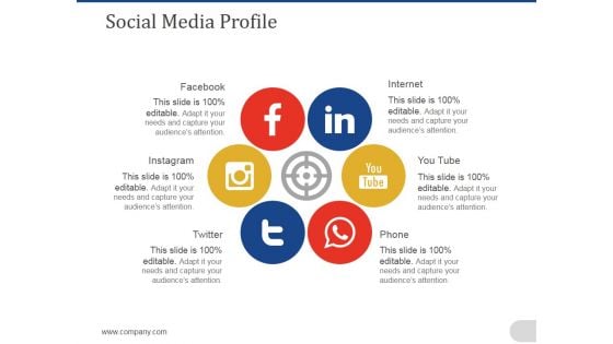 Social Media Profile Ppt PowerPoint Presentation Inspiration Demonstration