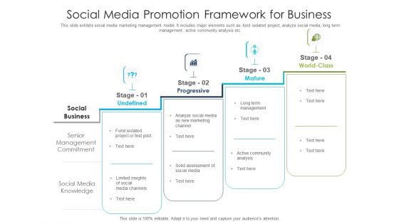 Social Media Promotion Framework For Business Ppt Icon Guide PDF