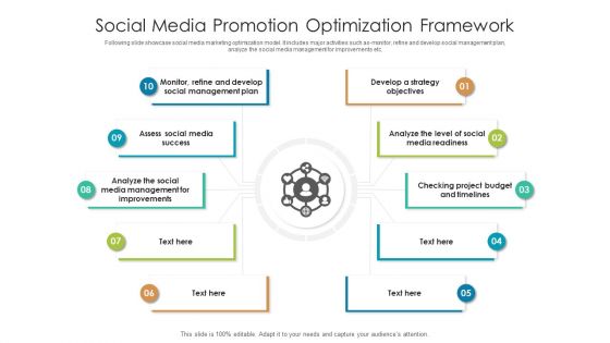 Social Media Promotion Optimization Framework Ppt Infographic Template Icon PDF