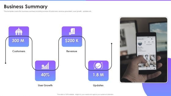 Social Media Promotion Pitch Deck Business Summary Inspiration PDF Social Media Promotion Pitch Deck Business Summary Inspiration PDF