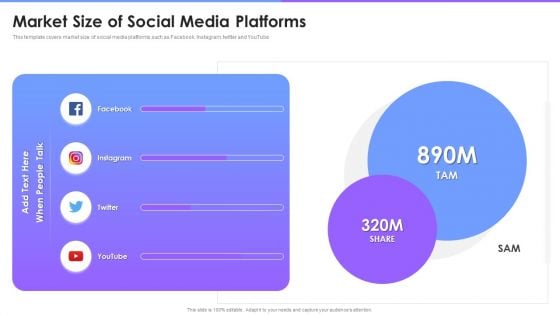 Social Media Promotion Pitch Deck Market Size Of Social Media Platforms Professional PDF