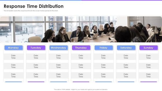 Social Media Promotion Pitch Deck Response Time Distribution Topics PDF