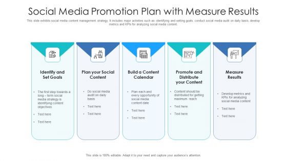 Social Media Promotion Plan With Measure Results Ppt Icon Files PDF