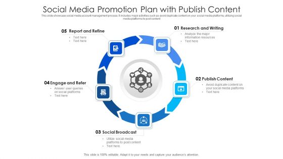 Social Media Promotion Plan With Publish Content Ppt Inspiration Deck PDF