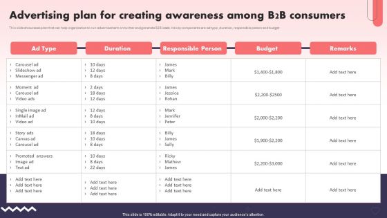 Social Media Promotional Technique Advertising Plan For Creating Awareness Among Clipart PDF