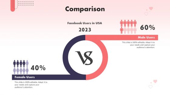 Social Media Promotional Technique Comparison Ppt Portfolio Slides PDF