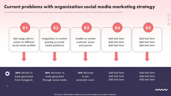 Social Media Promotional Technique Current Problems With Organization Social Media Brochure PDF