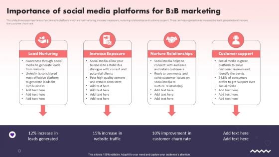 Social Media Promotional Technique Importance Of Social Media Platforms For B2B Portrait PDF