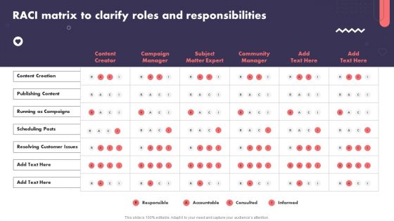 Social Media Promotional Technique Raci Matrix To Clarify Roles And Responsibilities Mockup PDF