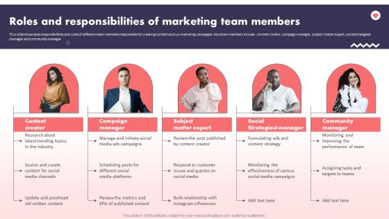 Social Media Promotional Technique Roles And Responsibilities Of Marketing Team Portrait PDF